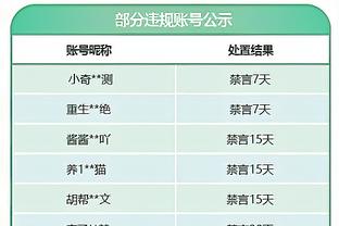 霍福德：波士顿真的很爱斯玛特 他的前队友也怀有同样的感情