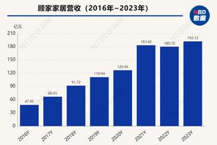 时光机丨巴黎vs马赛，21世纪最佳阵容